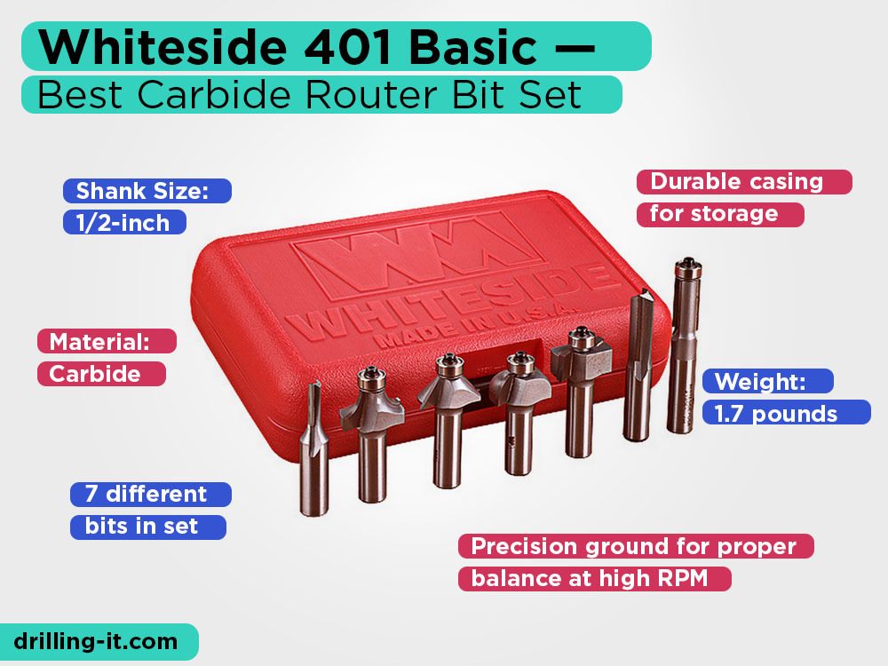 whiteside router bits 401 basic router bit