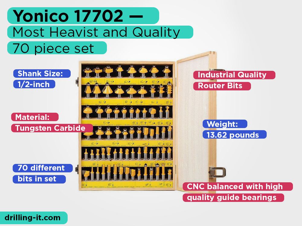 Yonico 17702q 70 Bits Professional Quality Router Bit Set Carbide 1/4-Inch Shank 