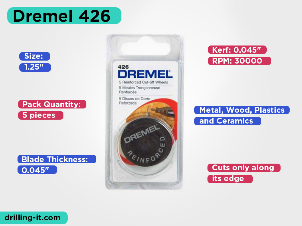 Dremel 426 Review, Pros and Cons.