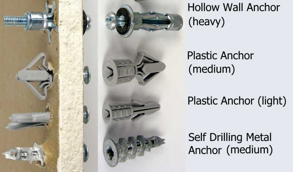 5 Best Anchors for Plaster Walls (Updated